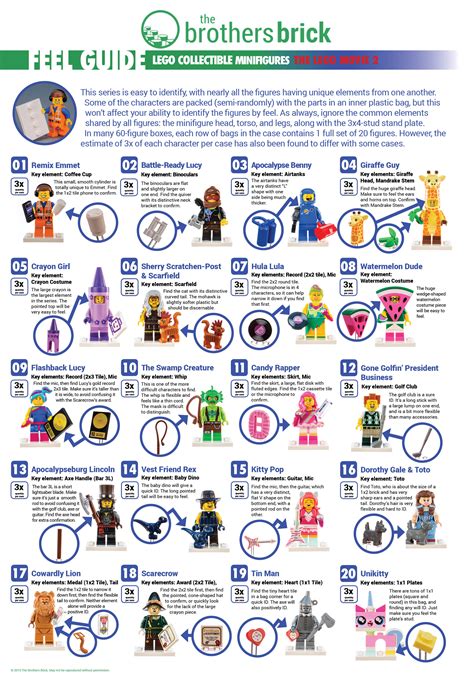 lego movie 2 feel guide